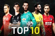 Top 10 Goalkeepers in the World Right Now