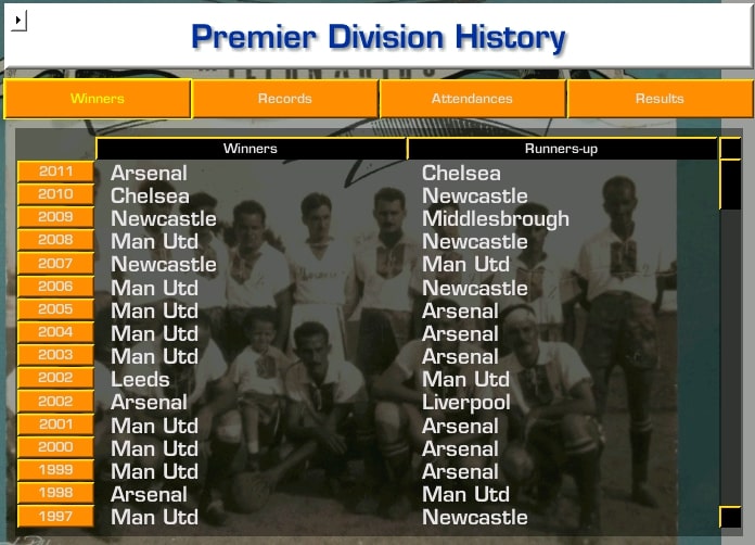 premier league winners