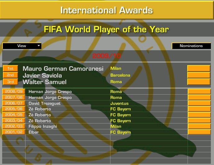 world players of year