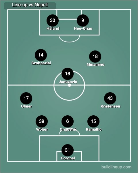 Jérôme Onguéné: Red Bull Salzburg's Underrated Defensive Cog 2 line up vs napoli