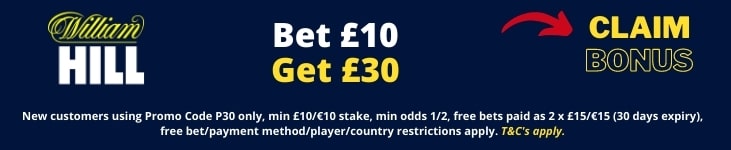 Premier League Top 4 Finish Odds & Predictions 1 William Hill free bet offer