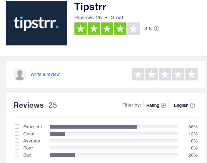 Tipstrr reviews on Trustpilot