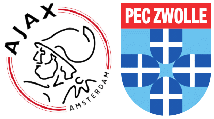 Jong Ajax vs Zwolle