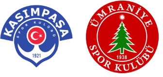 Kasimpasa vs Umraniyespor Prediction, Betting Odds and Free Tips 18/03/2023