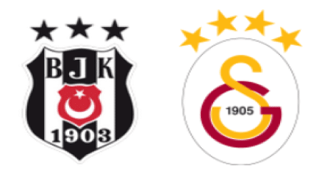 Besiktas vs Galatasaray