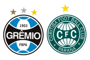 Gremio vs Coritiba Prediction, Betting Odds and Free Tips 25/06/2023
